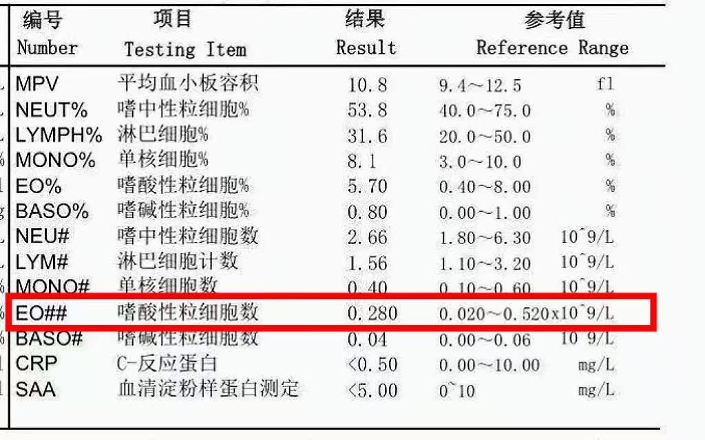 血常规哪几项比较重要血常规检查中比较重要的项目主要有白细胞计数、红细胞计数、