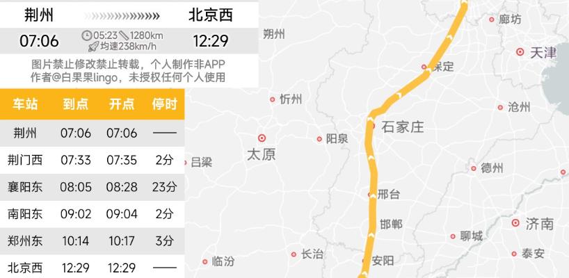 荆州荆门去北京不用绕路！标杆高铁续开，同车换乘超省心以前荆州荆门的朋友去北京，