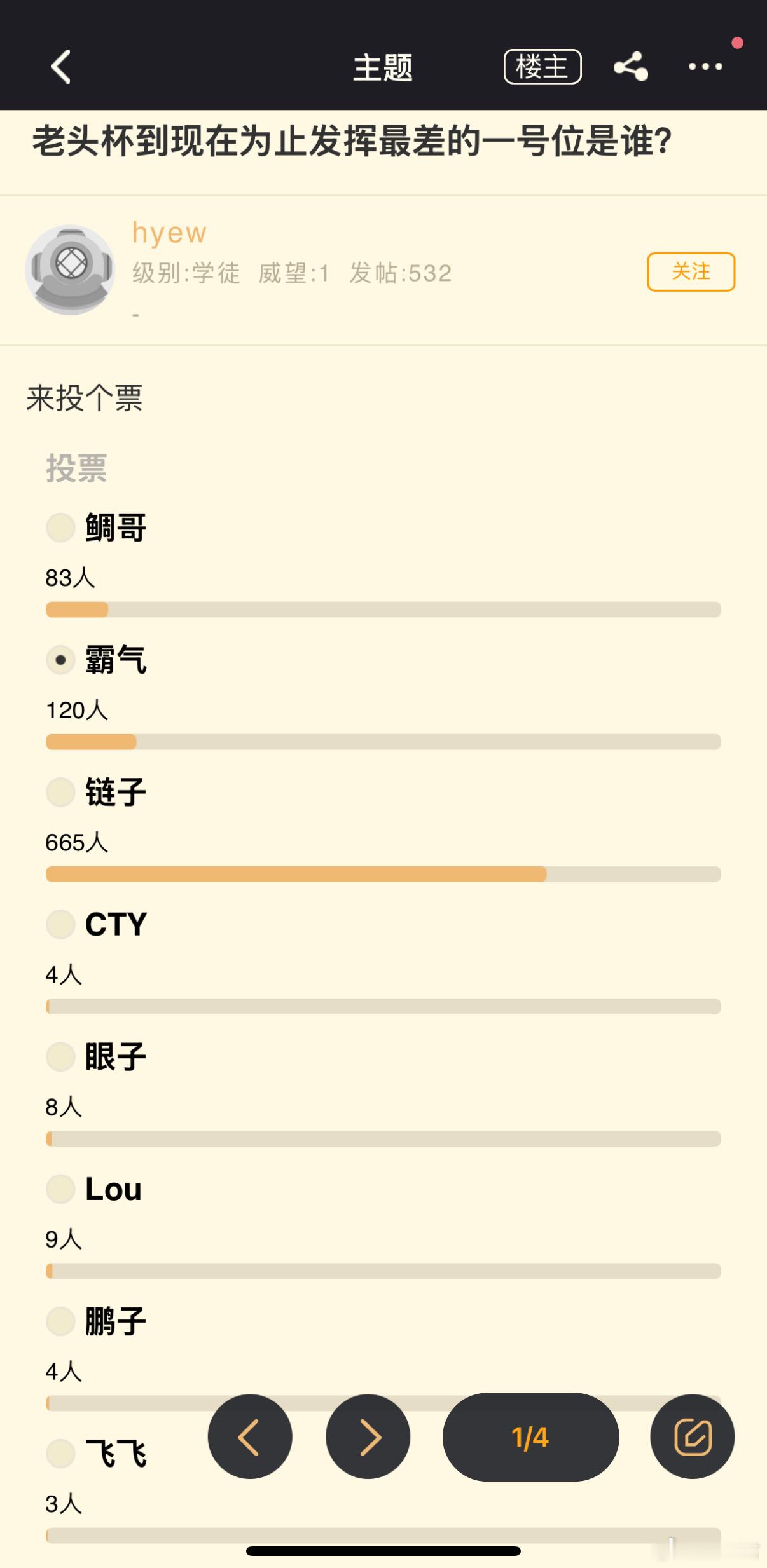 NGA投票，老头杯发挥最差的C，链子，霸气，鲷哥排名前三dota2不朽杯dota
