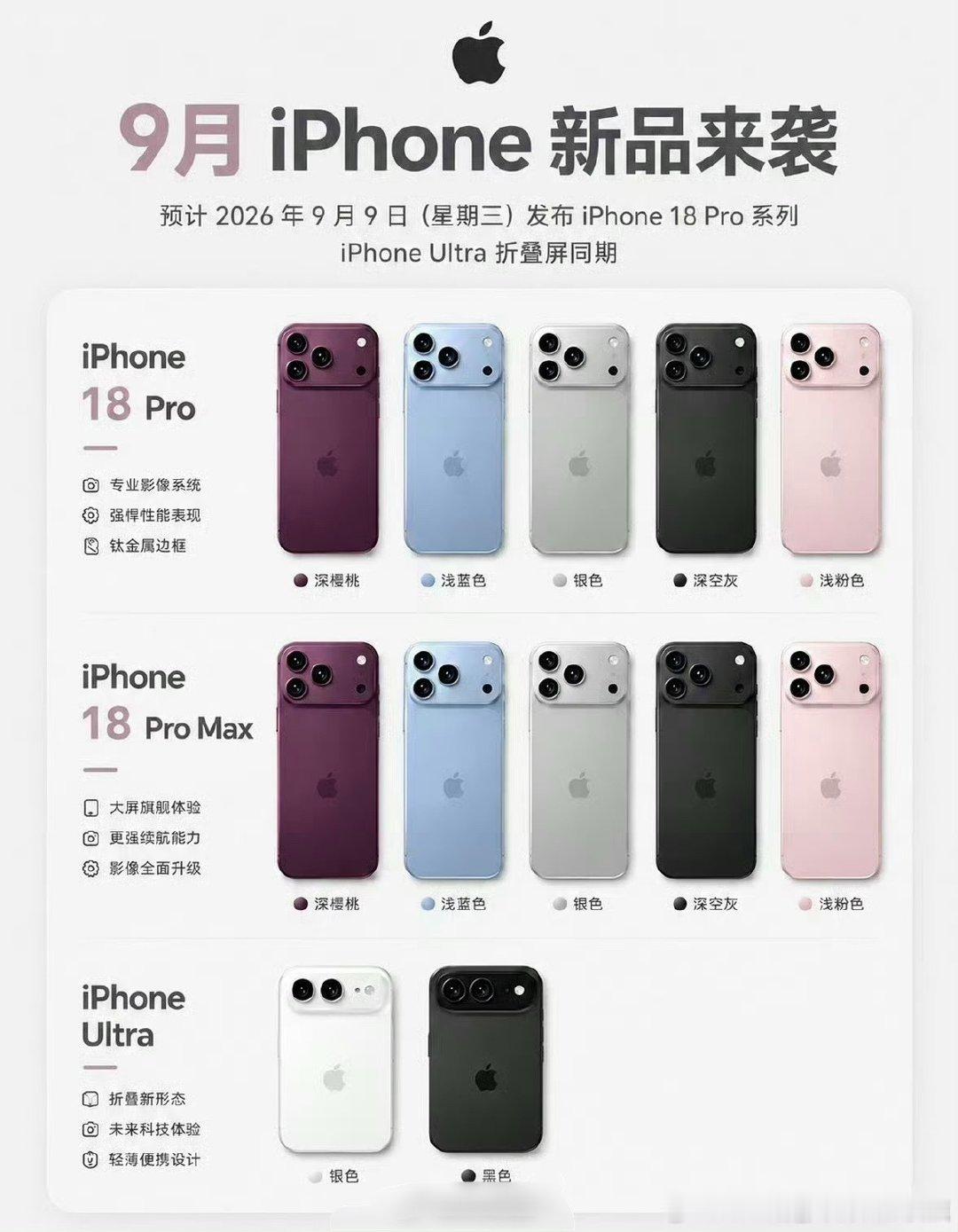 #iPhone18Pro配色#依旧最喜欢银色，其实苹果系列我就喜欢白色和银色，因为我觉得有股淡淡的高