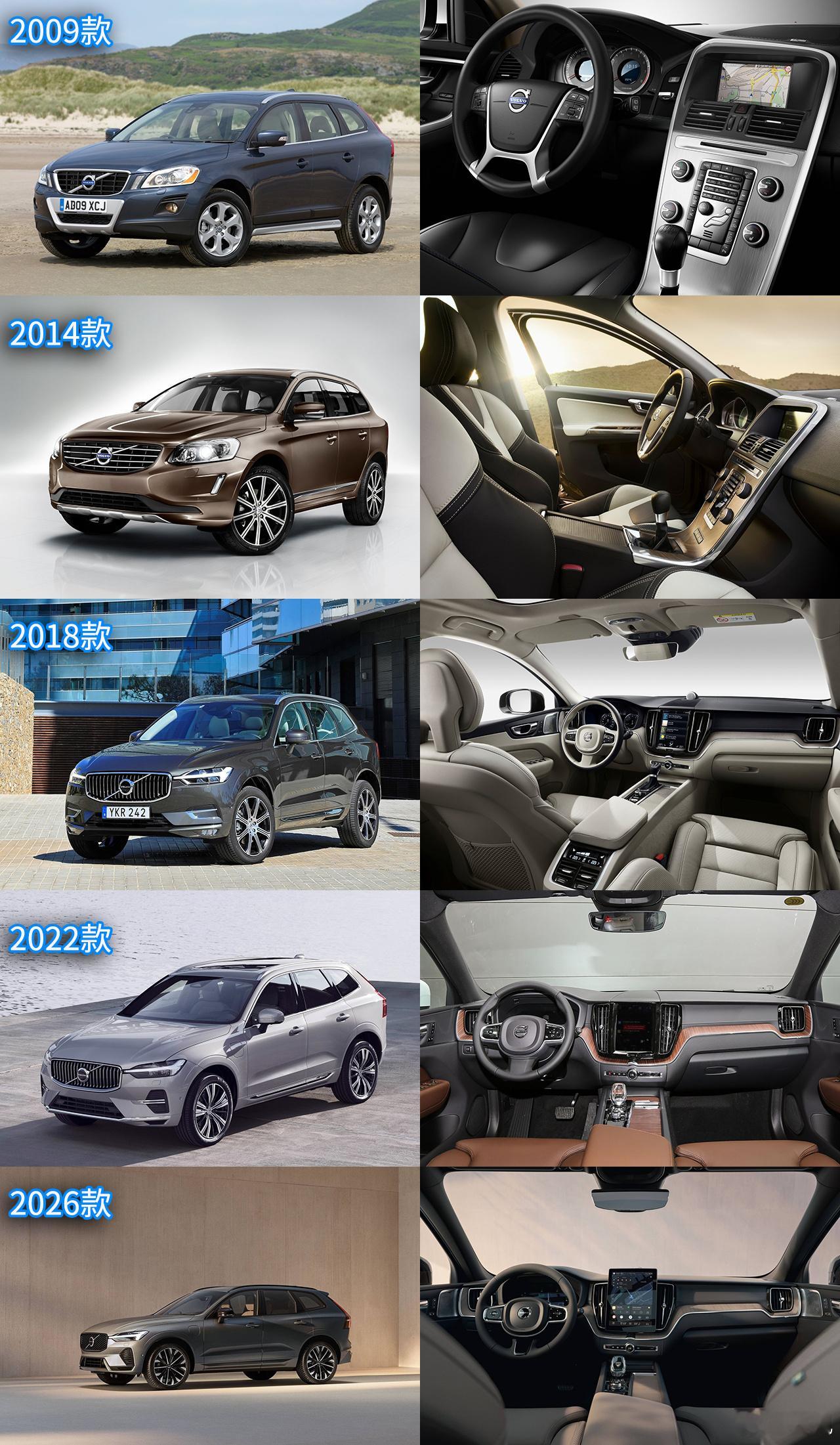 XC60曾是欧洲最畅销的中型SUV，获得过2018年度世界汽车，在中国也是沃尔沃