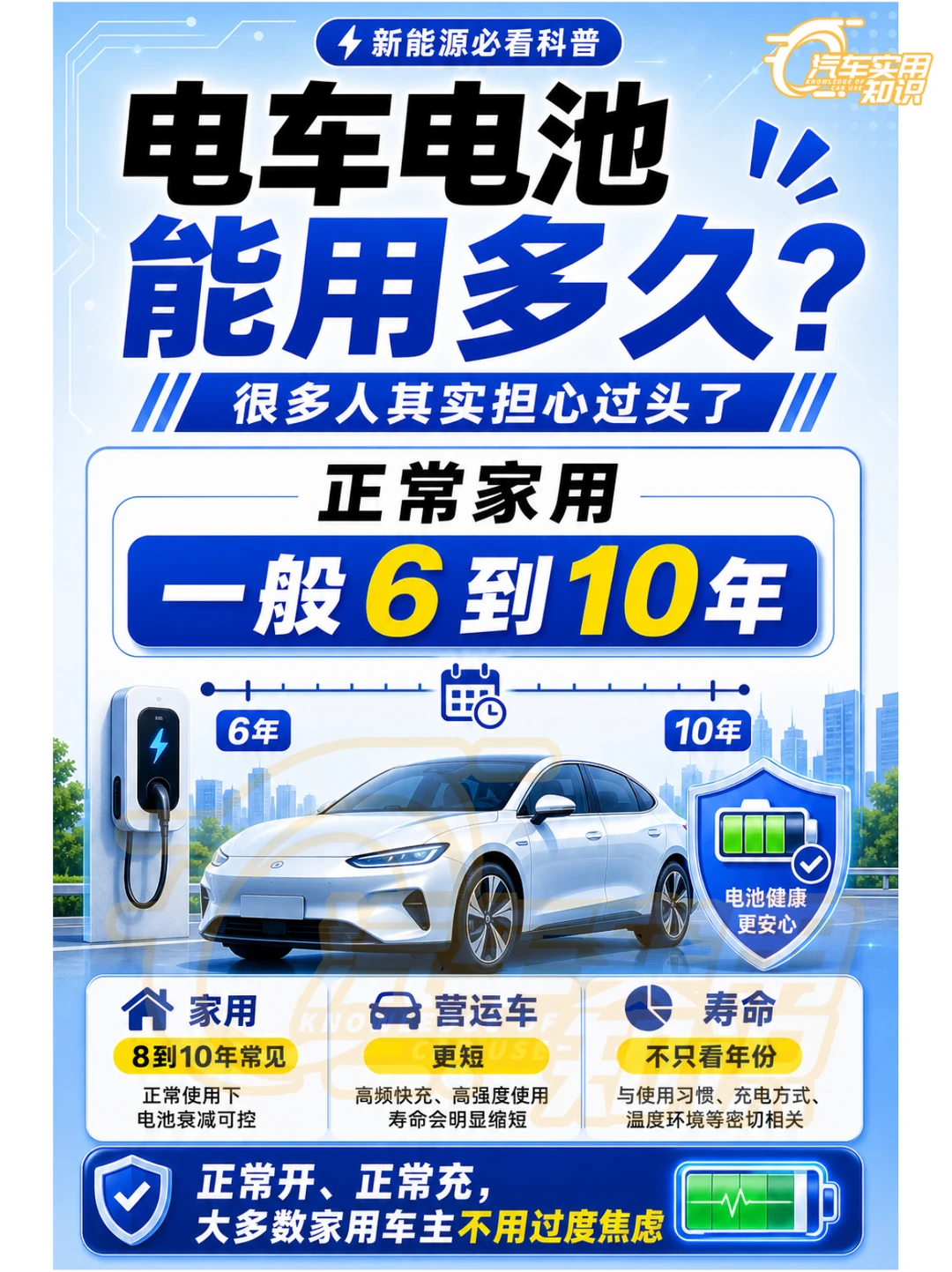 电车电池能用几年？