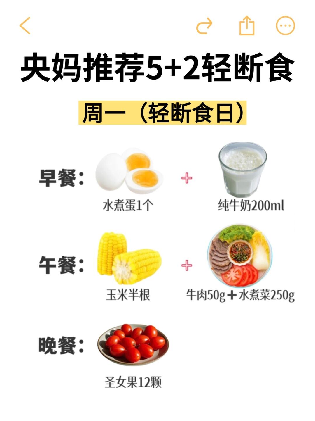 5+2轻断食食谱大公开！跟着央妈瘦成闪电⚡️