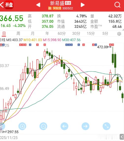 这个形态是真的少见。。。