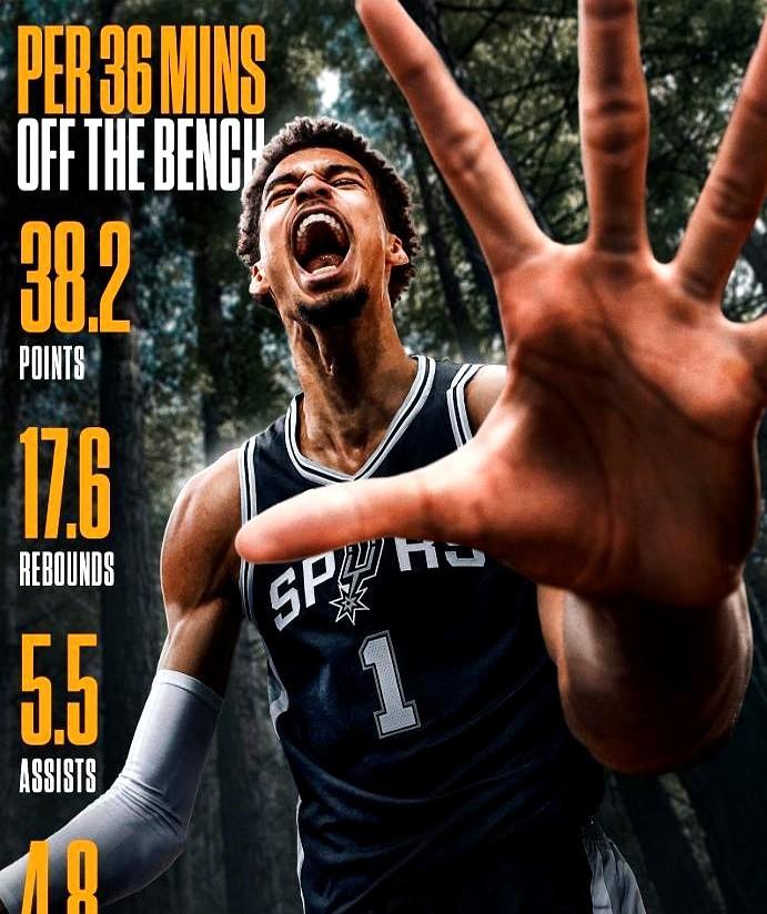 状元打替补不是浪费天赋，是马刺在玩一种很新的“养成”。别再吵了，文班亚马打替