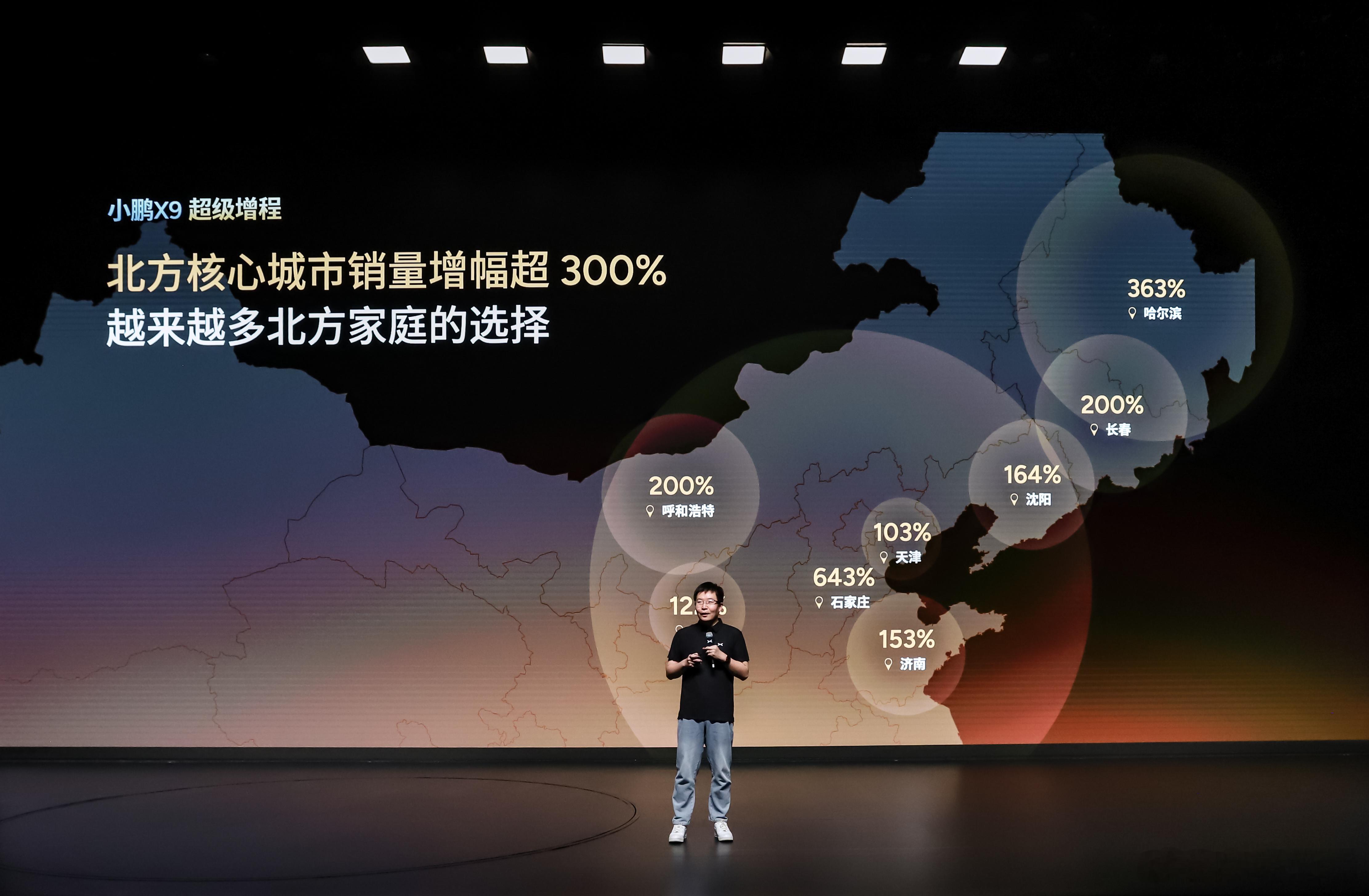 小鹏X9的这次用户画像，其实年轻化我觉得没什么特别的，这个造型的车，选购的群体必