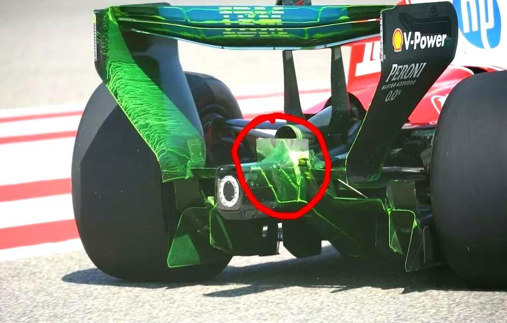 法拉利就靠排气管前头加了个小片片，一圈能快0.2秒。当年红牛靠“排气吹扩散