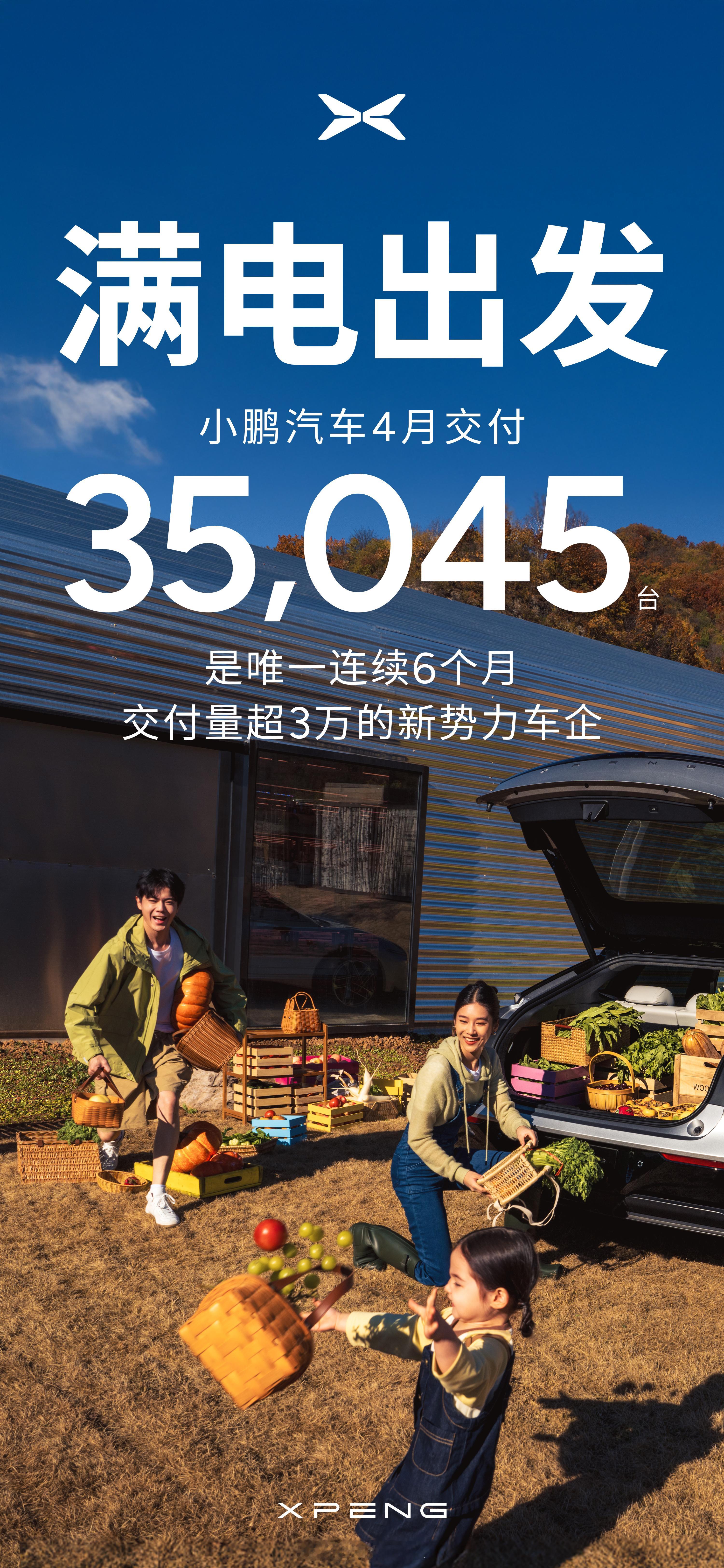 每月1号，上午发图的，一般都是销量很不错的！2025年4月，小鹏汽车共交付新车3
