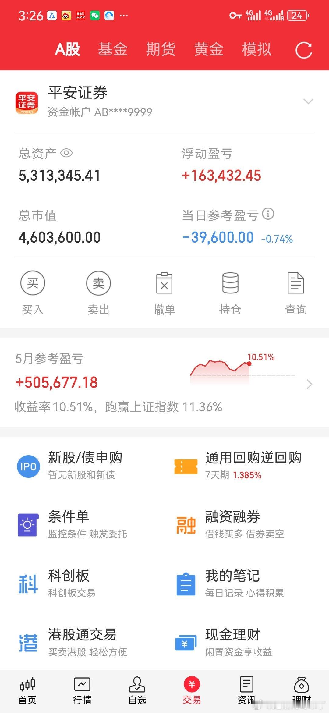 合肥赚了一个合肥🔥十年赌芯，一城封神！别人炒房，合肥赌国运、押硬科技。十年前