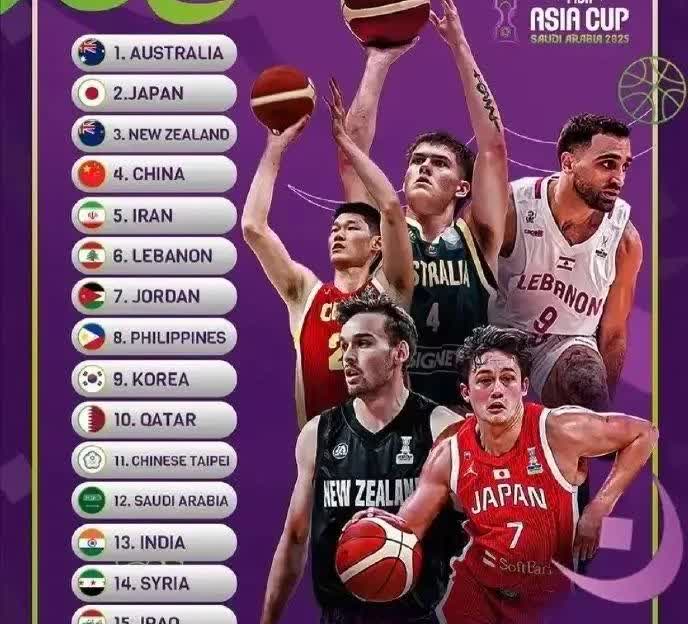 FIBA于近日更新了男篮亚洲杯的实力榜，澳大利亚的两支球队排名相当耀眼，而中国男