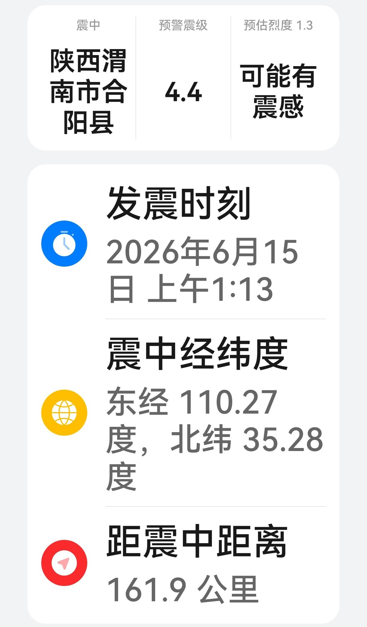 深夜地震预警，陕西合阳4.4级震感真实凌晨1点刚躺下，床突然剧烈摇晃五六下