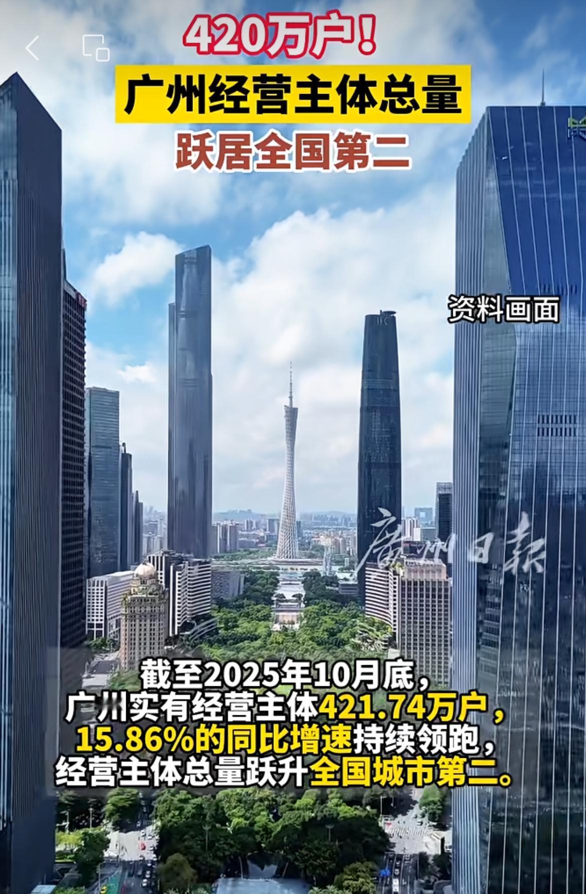 广州经营主体突破420万户。常驻人口1800万。意味着不上班当老板的达到了2