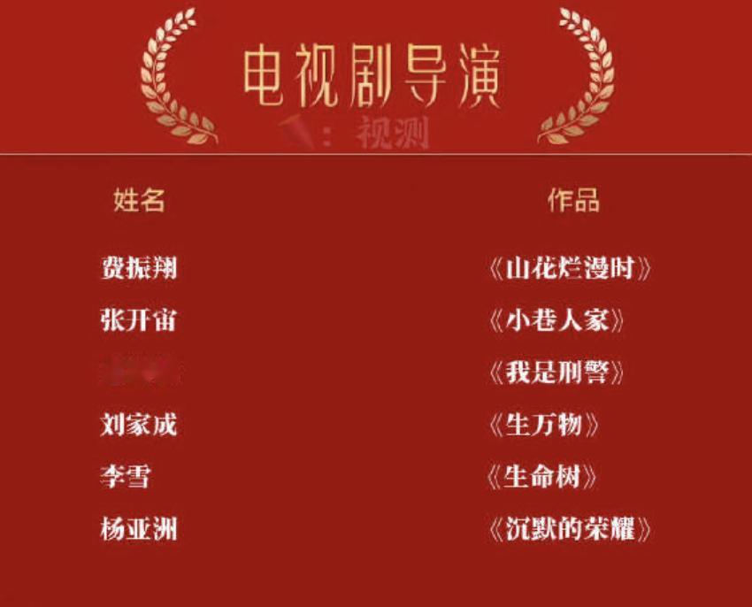 看了一眼今年的金鹰奖预测名单，才发现今年的好剧确实不少。从《山花烂漫时》，到