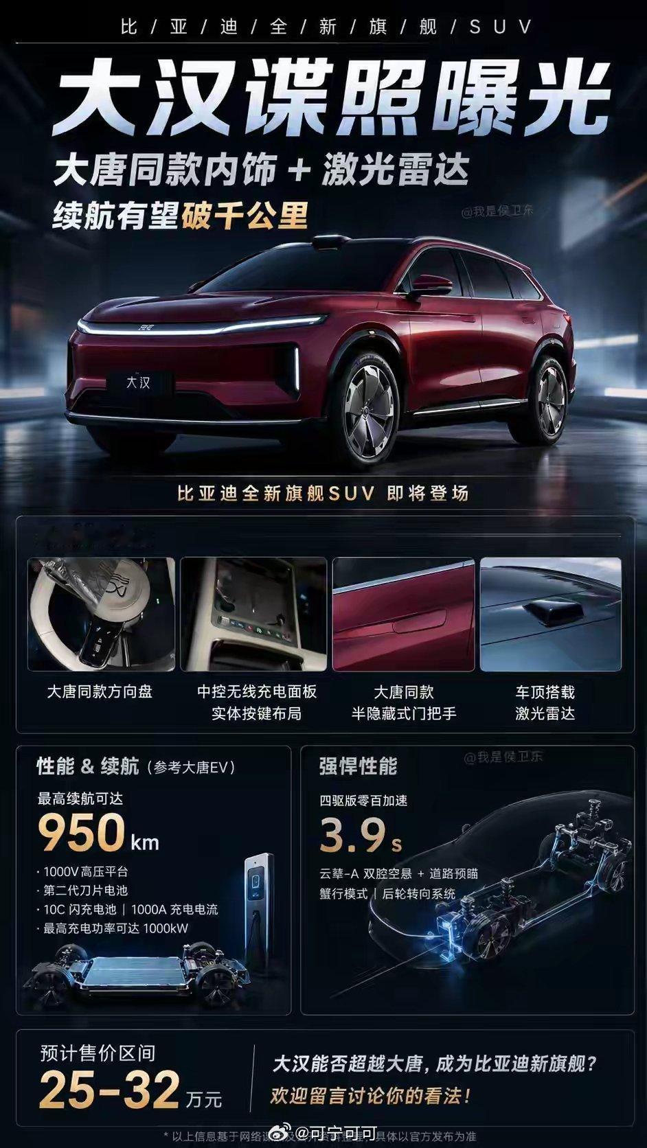 比亚迪大汉彻底炸场🔥这次比亚迪真的不玩价格内卷了直接重新定义旗舰SUV以前豪华