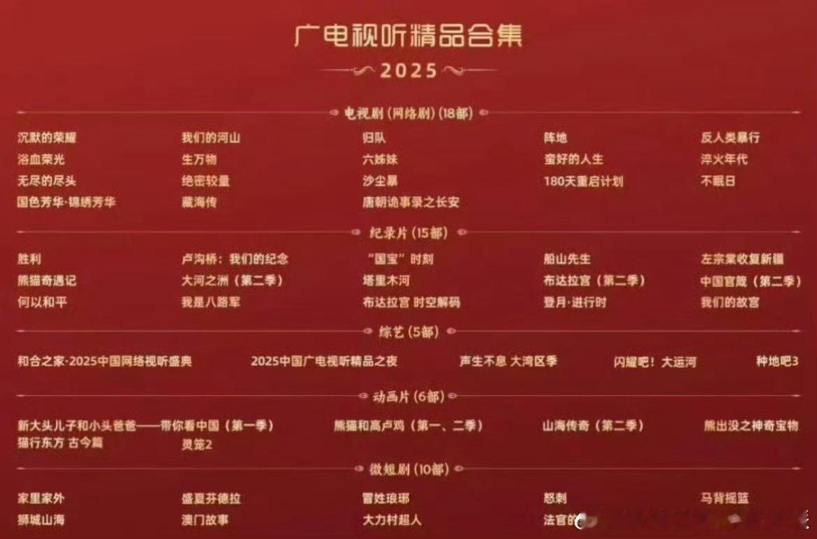 小城大事飞天奖评奖期我们小城故事中的李秋萍并未参与这届飞天奖的评选哦，下一届评