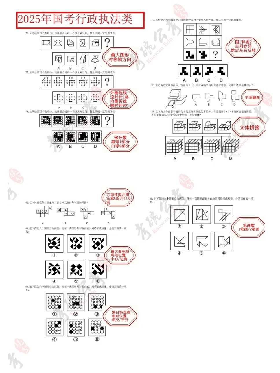 国考国考图推看到国考图推又上热搜，忍不住点进来围观。这些图形组合在考生眼里是考题