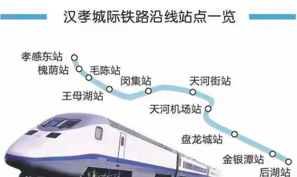 汉孝城际北延线至大悟：同城发展的“加速器”汉孝城际铁路北延至大悟项目，绝非一