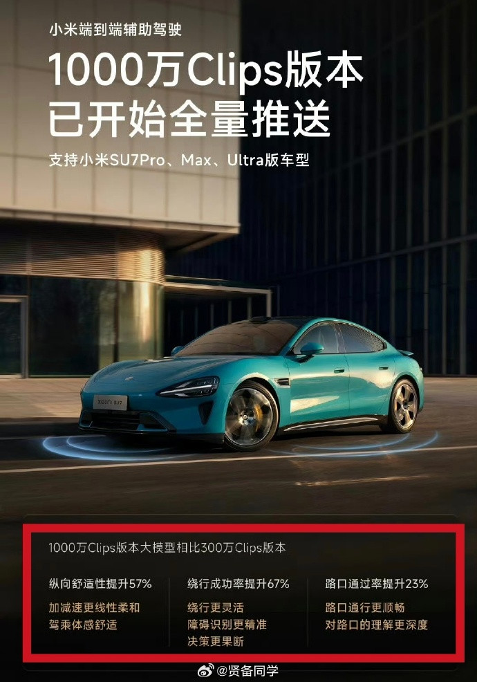 小米车友们的车机都在推送升级系统了