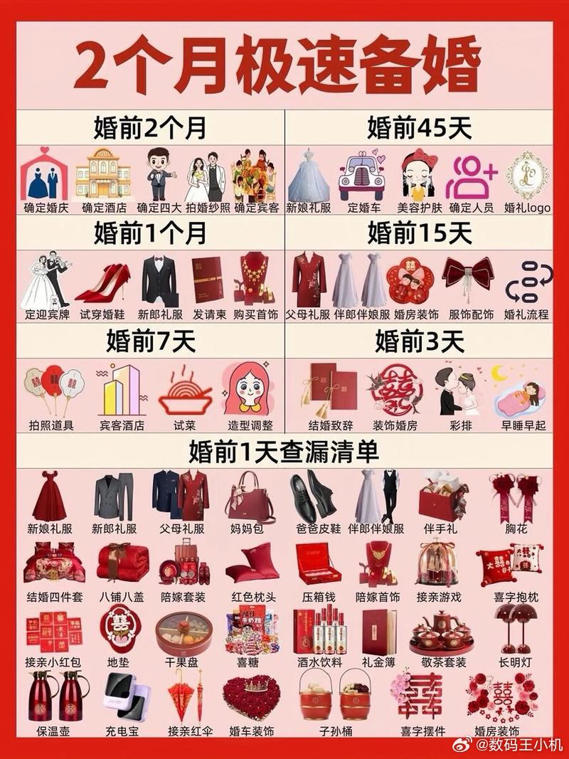 建议彩礼金额不超过6万元建议总是美好的，可村里不这么干啊，哪有低于两位数的，你们