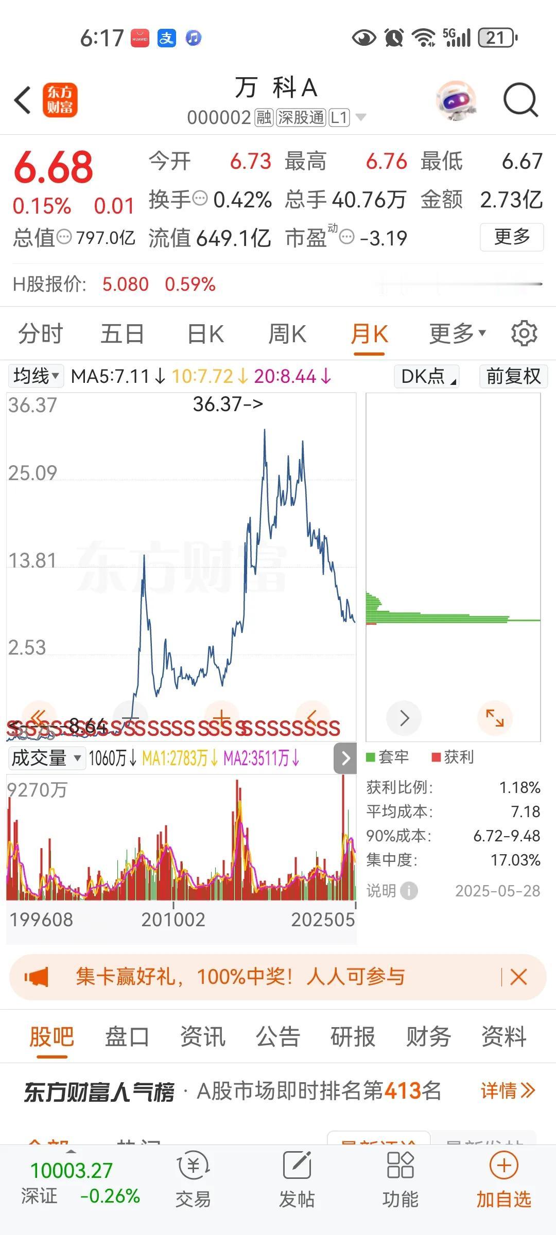 万科能不能救得活不是王石说了算，很早说过，一线城市尽快大规模建保障房，企业必须要