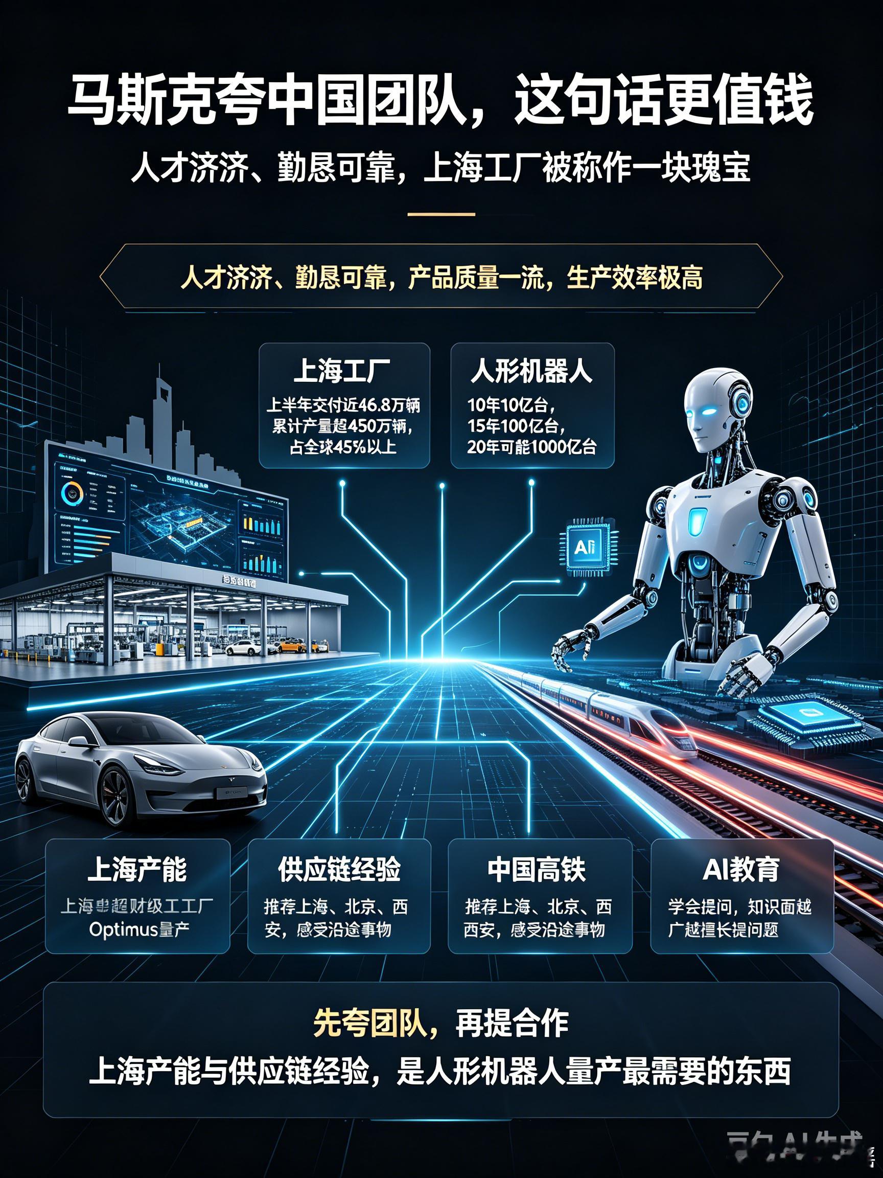 9月23日，特斯拉CEO埃隆·马斯克接受央视财经专访，抛出一连串重磅预测——未来20年全球人形机器人