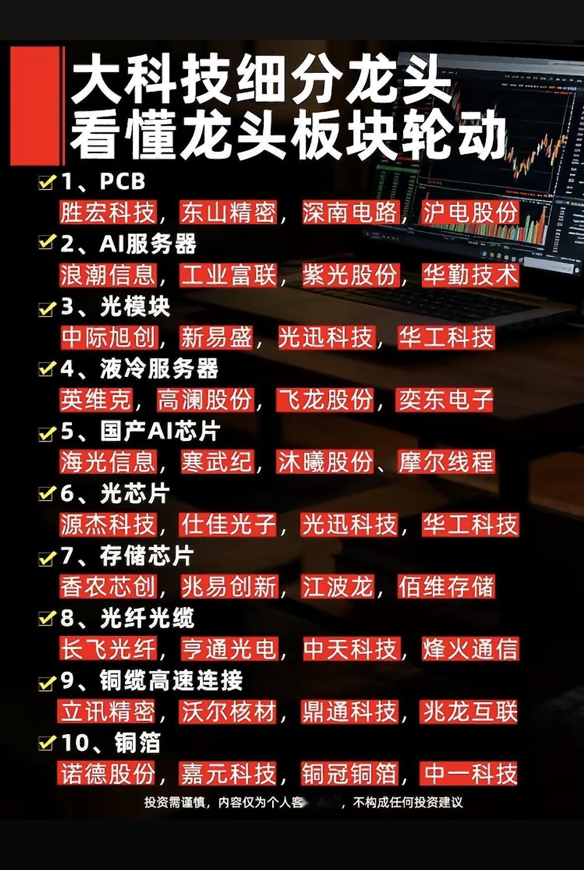 科技股龙头板块轮动指南，助你投资决策！科技股龙头板块轮动可是投资里的大学问。