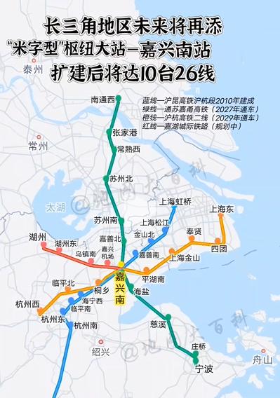 长三角地区又一“米字型”高铁枢纽--嘉兴南站出炉，扩建后将达10台26线，成为国