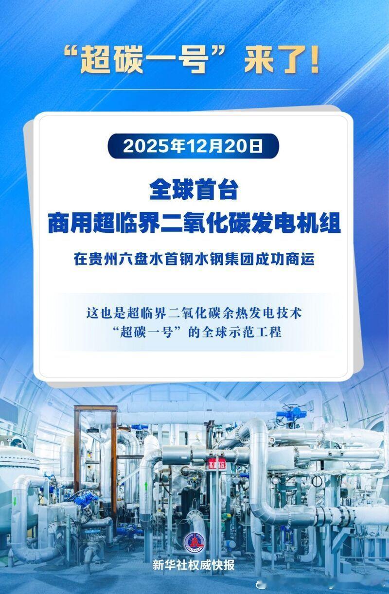 大国重器又放大招了12月20日，全球首台商用sCO₂发电机组“超碳一号”在贵州六