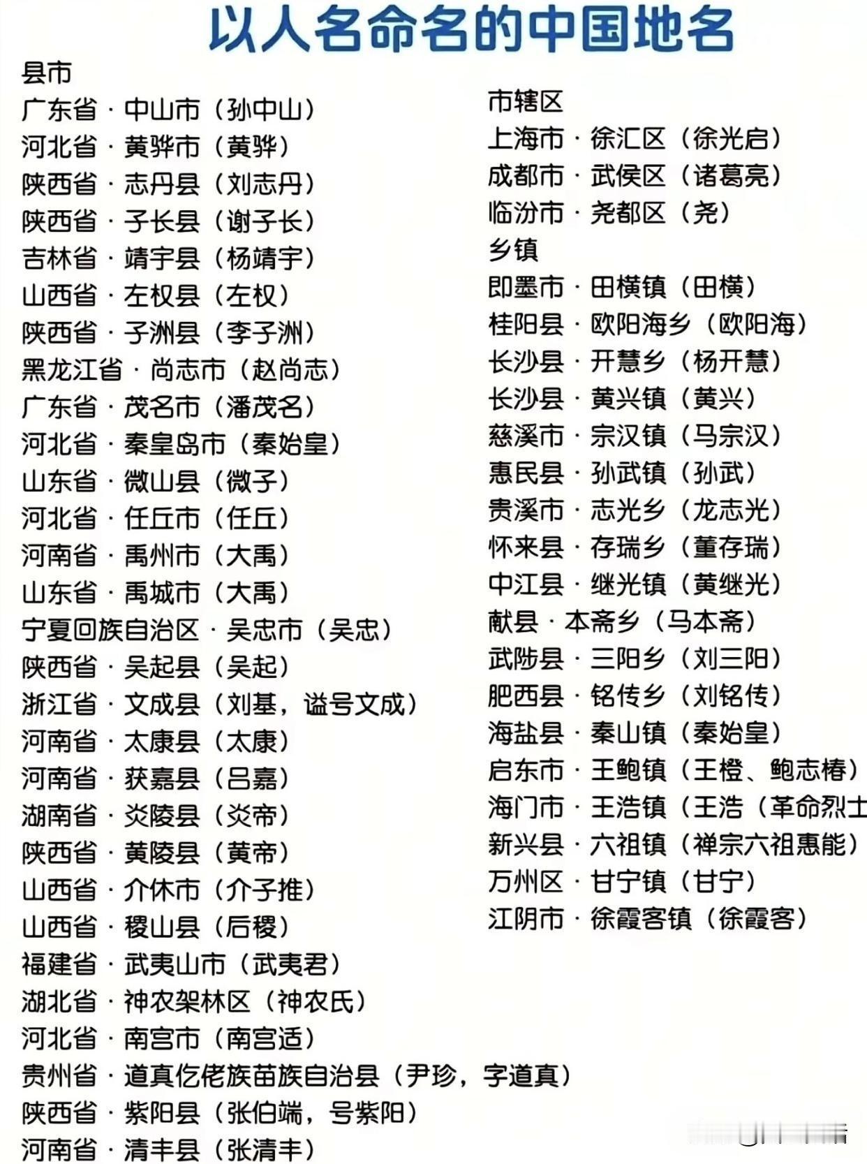 以革命先烈名字命名的地名广东省·中山市：孙中山，国民党创始人。河北省·黄骅