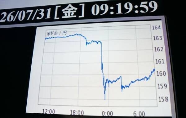 日美罕见联手干预汇市，纽约联储汇率询价与美国财长贝森特公开表态相配合，推动日元在