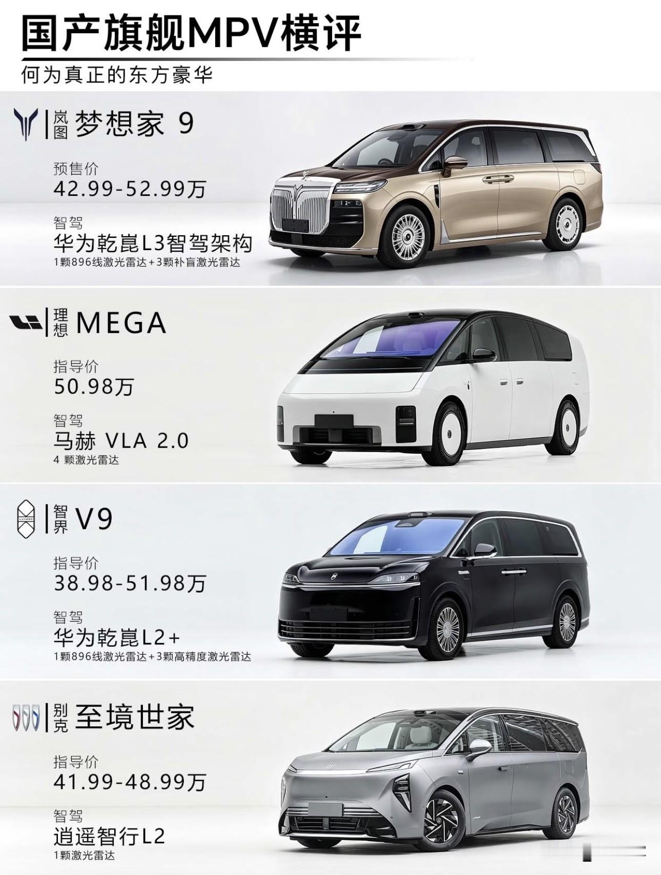 国产旗舰MPV横评，何为真正的东方豪华40‑50万国产高端MPV市场选择琳琅满目，既有全新上市开启预