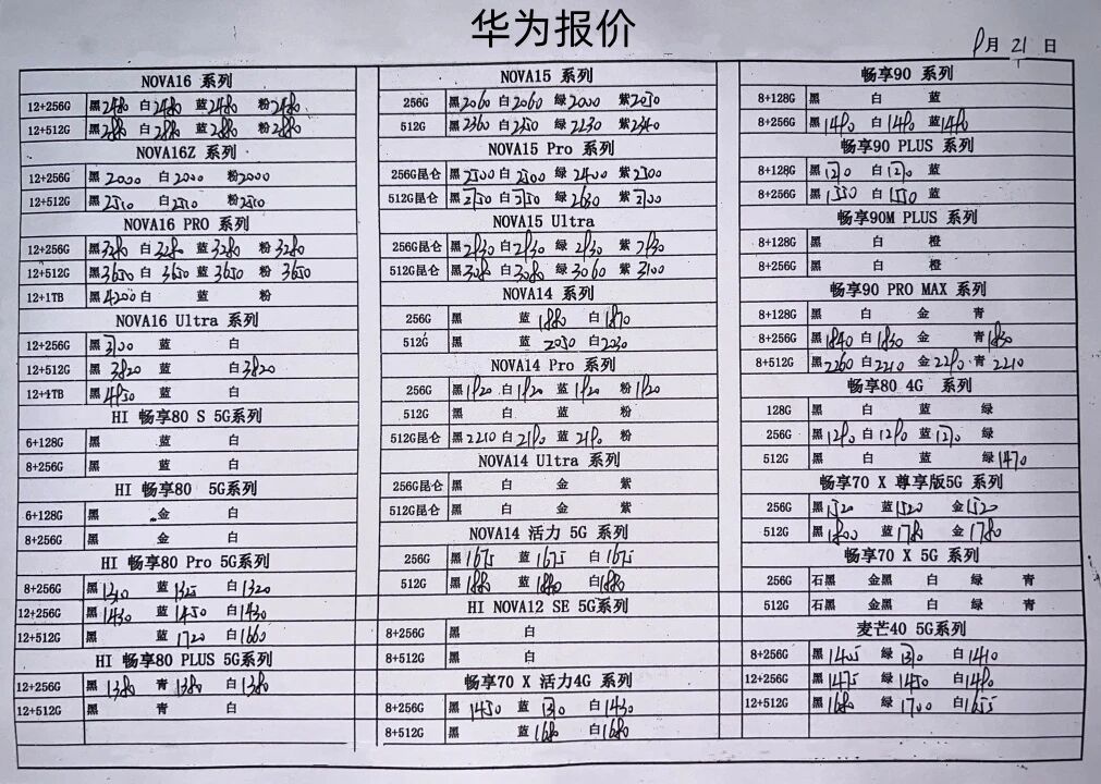 最新华为手机系列价格更新，依然坚挺中，这价格。[抠鼻]华为手机​​​