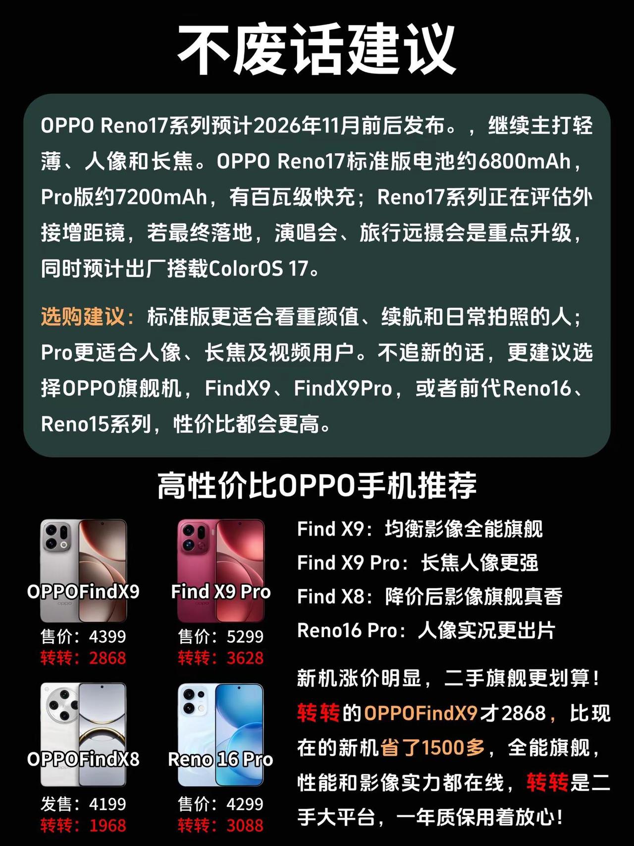 OPPOReno17系列爆料，11月发布。OPPOOPPOReno17OPP