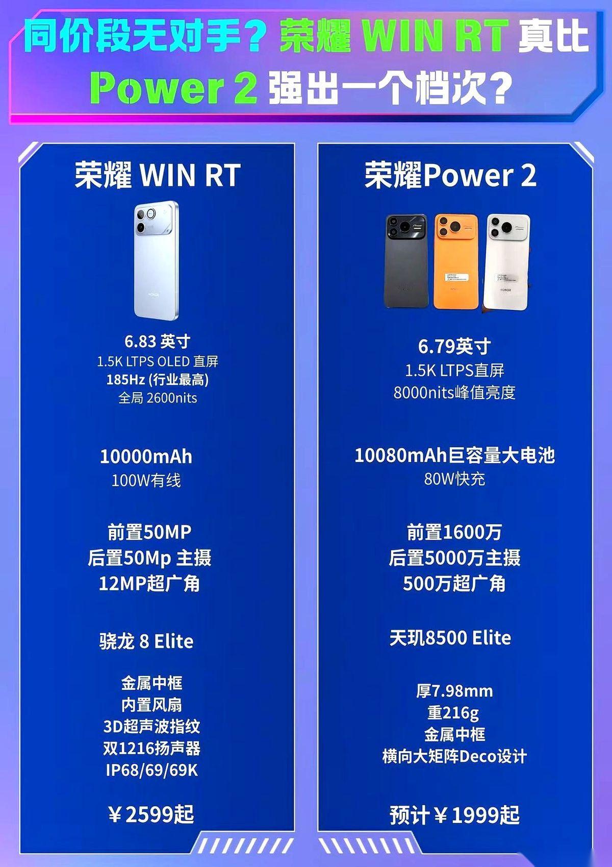 讲真，别再纠结荣耀WinRT比Power2强在哪了。这问题本身，就是个甜蜜