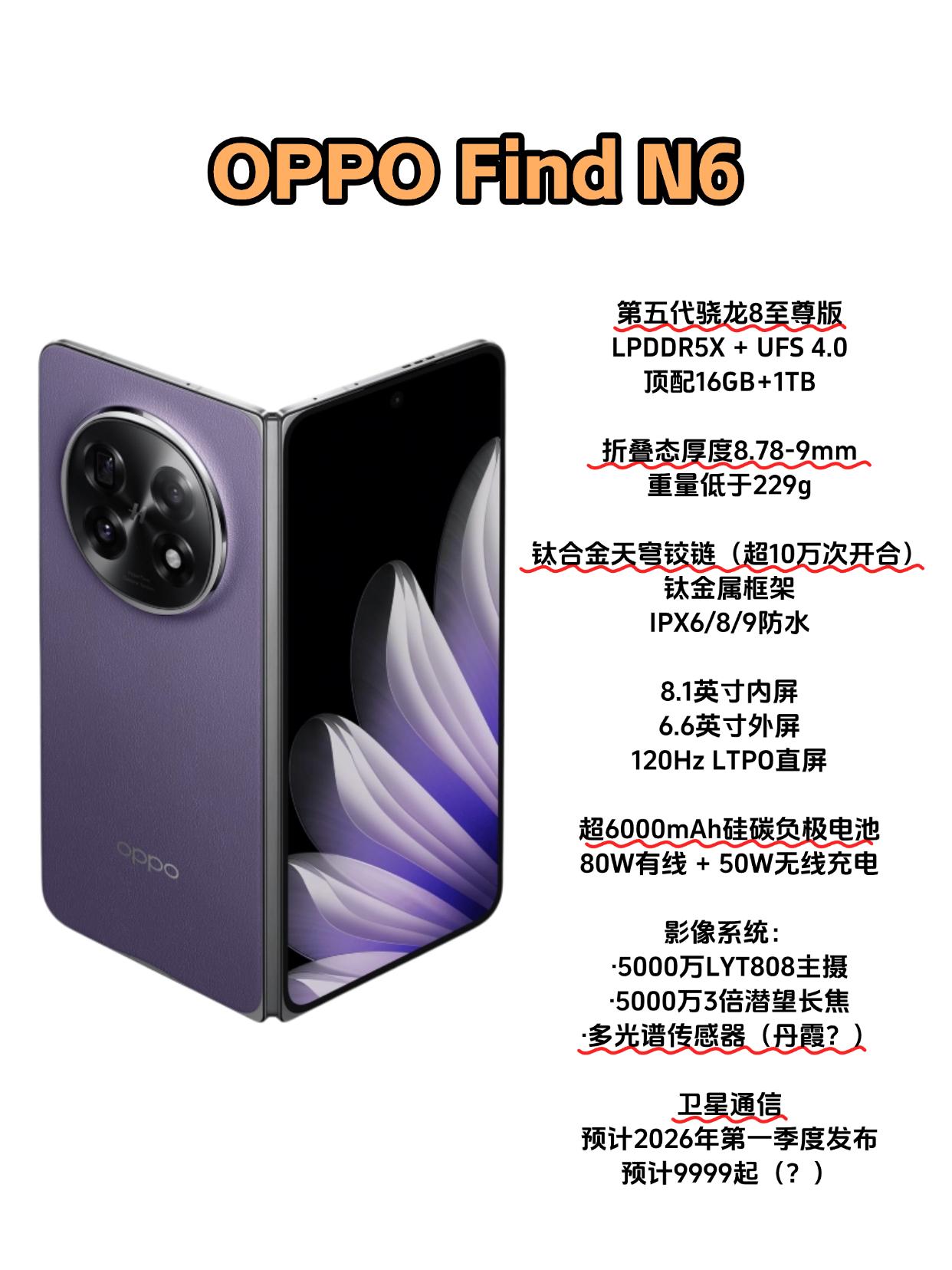 折叠屏这块，OPPO要来玩大的了......前代OPPOFindN5口碑