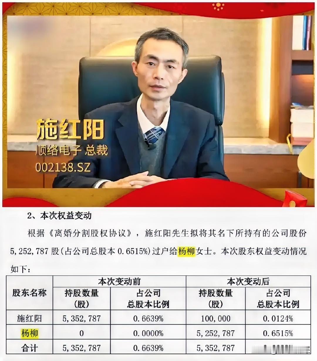 61岁总裁离婚，把98%的股票给了前妻。顺络电子刚发公告，总裁施红阳把名下5
