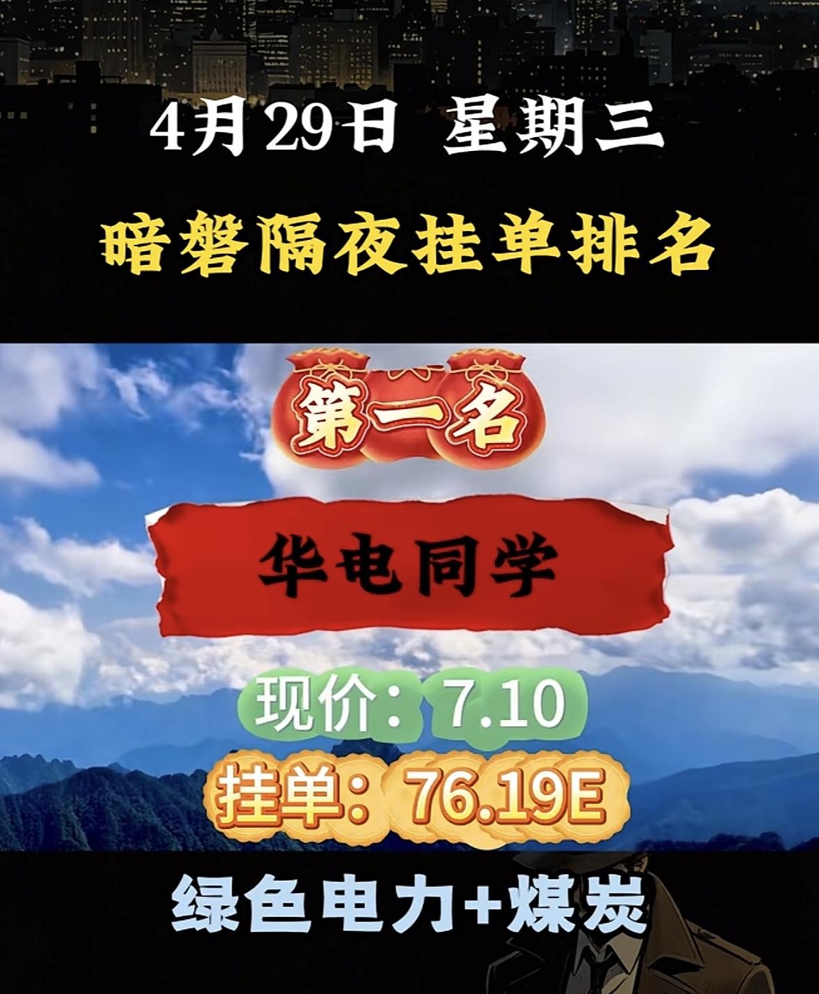 4月30日周四暗盘隔夜挂单排行榜揭晓暗盘隔夜挂单排名里，莲花同学竟勇夺第八名