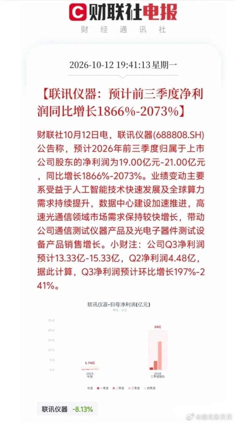 炸裂！前“股王”们纷纷晒出亮眼业绩单！号外号外，刚刚又出来