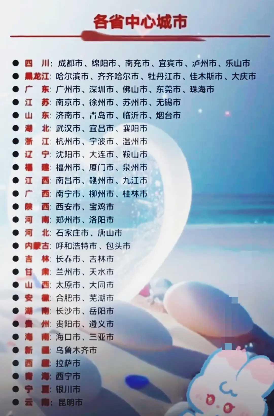 说到中国大陆各省的中心城市，我还真去过不少。像中国九大中心城市里的北京、上海、广