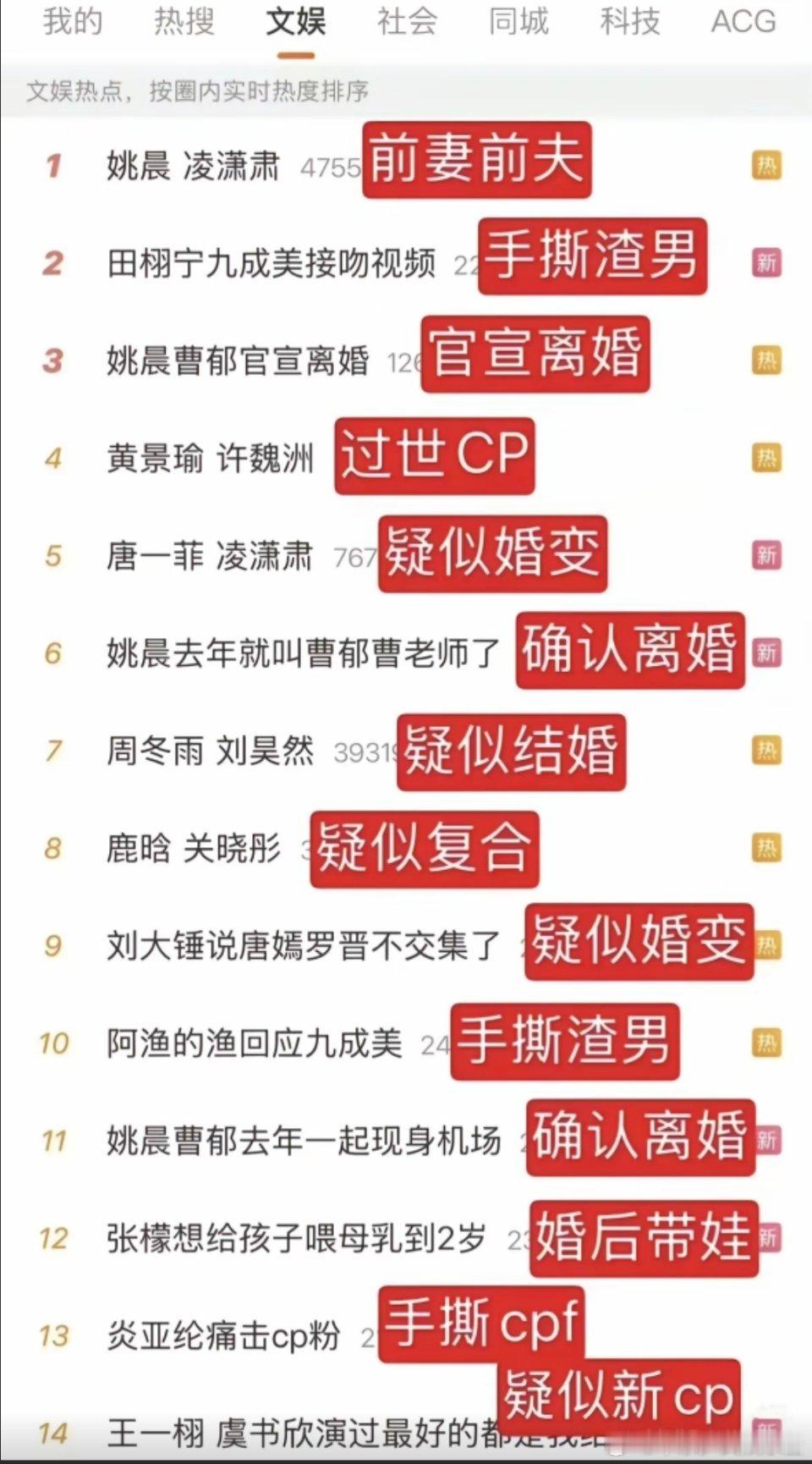 着热门词条认真的吗？我还以为汪峰老师发专辑了呢
