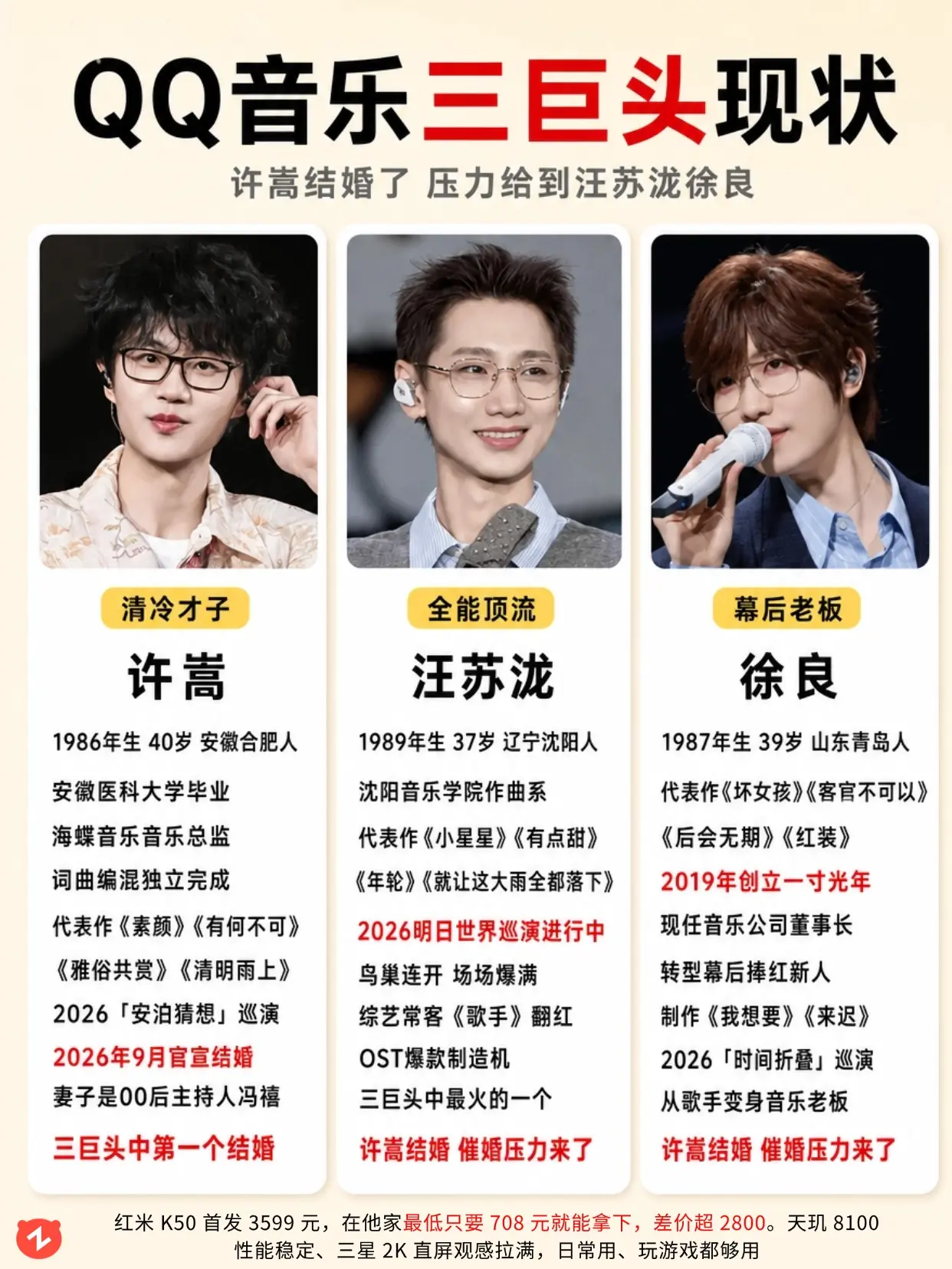 许嵩结婚了！压力给到汪苏泷和徐良。