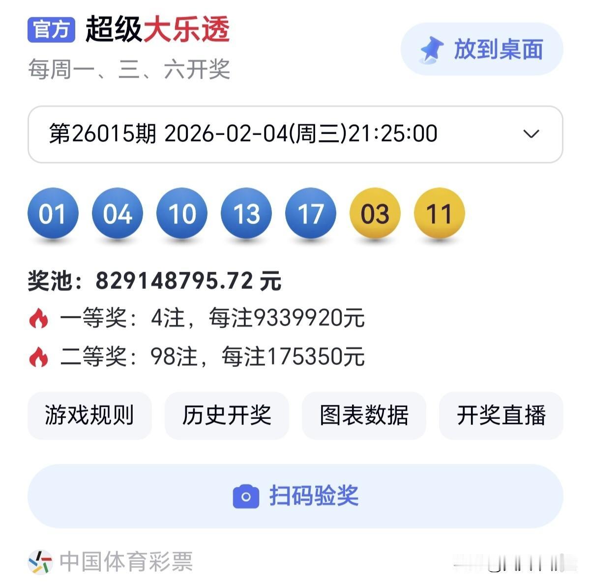 今日随手拍你对自己能力的看法，应该比你现有的能力超前半步。分享大乐透第26015