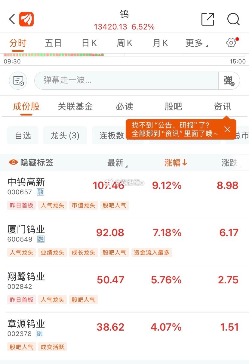 钨全线爆发
