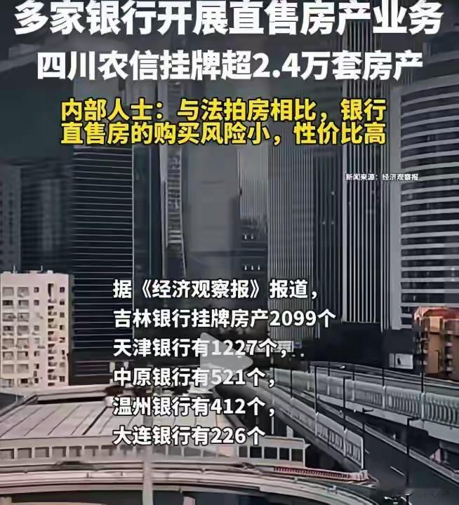 银行开始卖房子了！这种房地产销售模式真是让人耳目一新。一位在中原银行的朋友说
