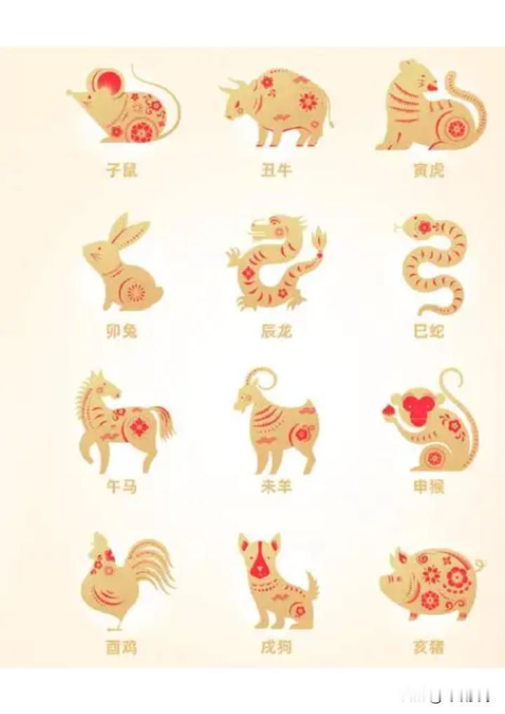 十二生肖最在意啥？1. 鼠：精致在意，简陋不在意2. 牛：实用在意，花哨
