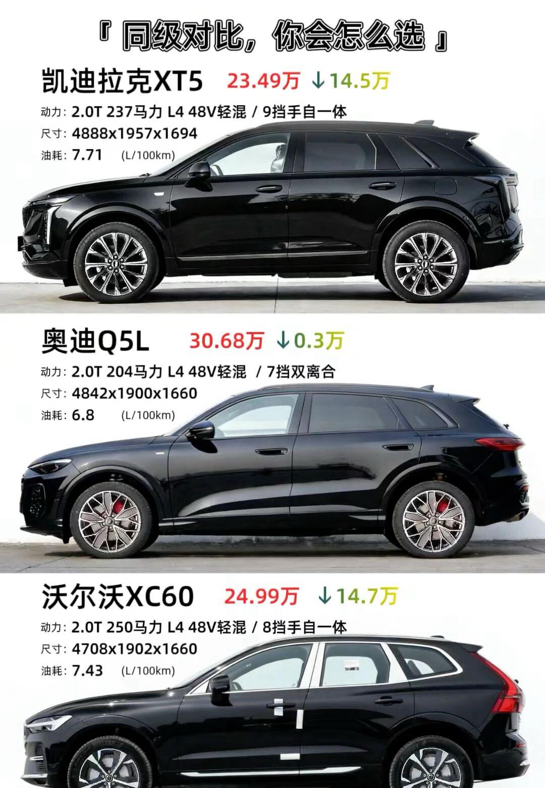 30万豪华SUV三选一，纠结到秃头🤯凯迪拉克XT5、奥迪Q5L、沃尔沃XC60