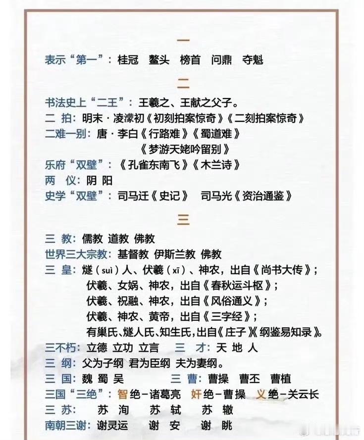 中国人必知的100个文学常识，真正的国粹和文化精华，太值得收藏和拜读了！郑州