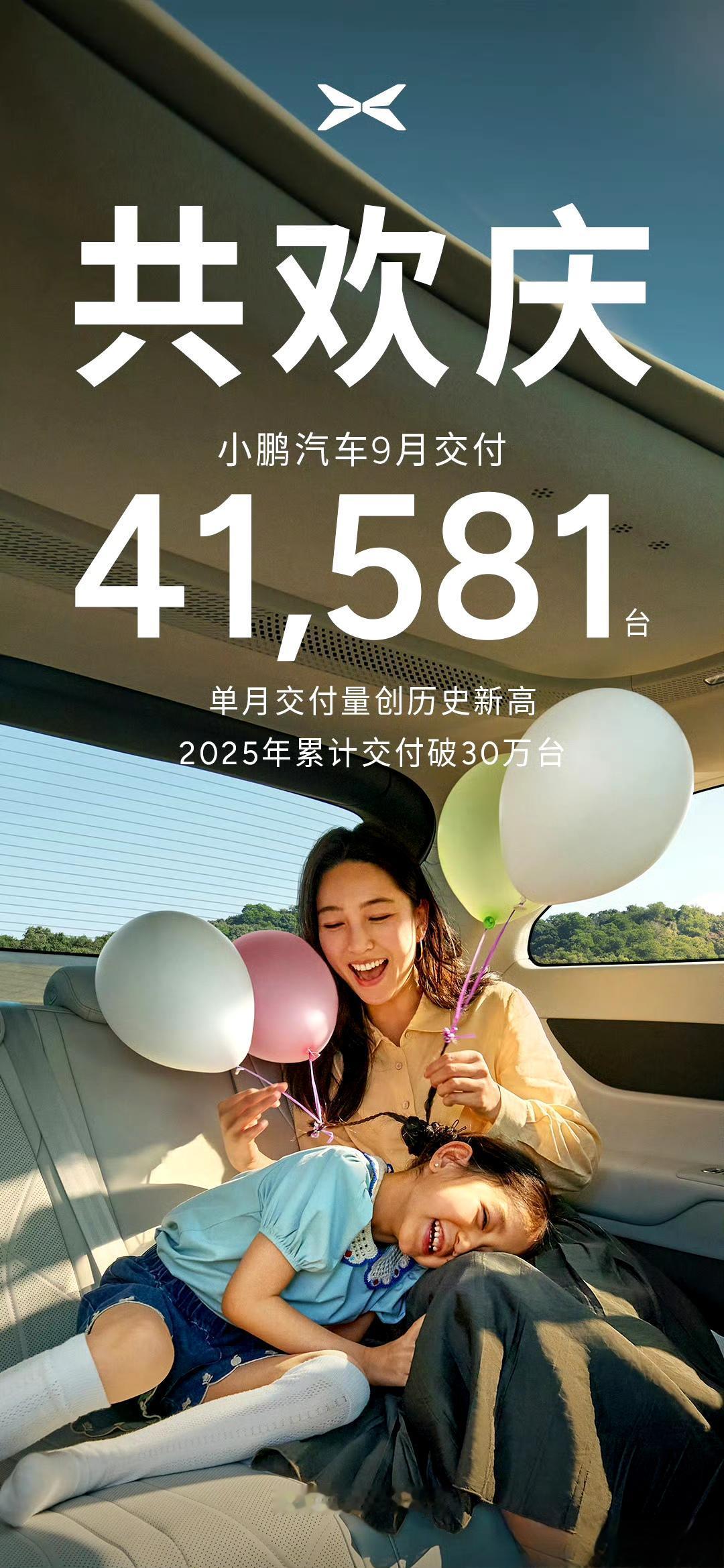 史上最好的小鹏！！2025年9月，小鹏汽车共交付新车41,581台，单月交付量