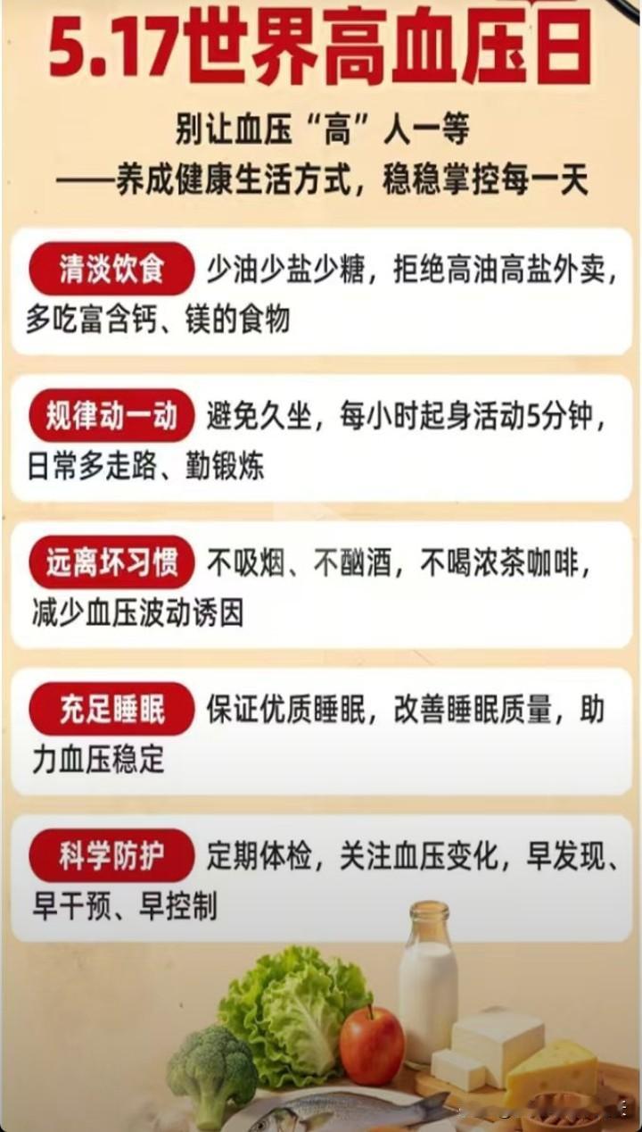 5月17日是世界高血压日，我国13亿人口中有2.45亿人是高血压患者，我也很不幸