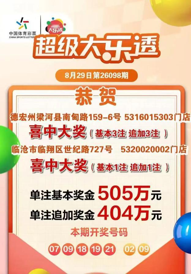2727万巨奖诞生！大乐透云南4注追加其中3注出自德宏州梁河县南甸路站点，总奖金